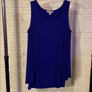 🔵 very blue and new